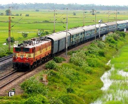 History of development of Indian Railway